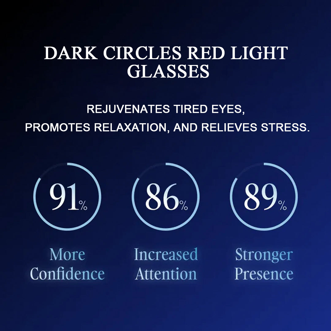 Dark Circles Red Light Glasses