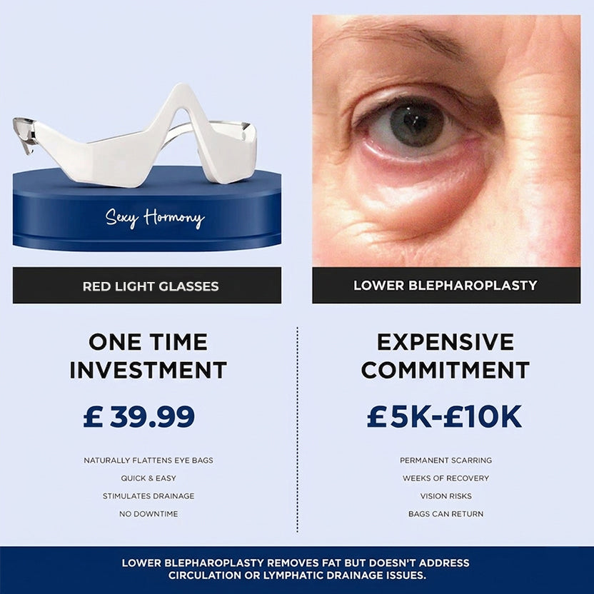 Dark Circles Red Light Glasses